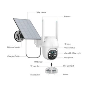 Solar 4G Kameralar